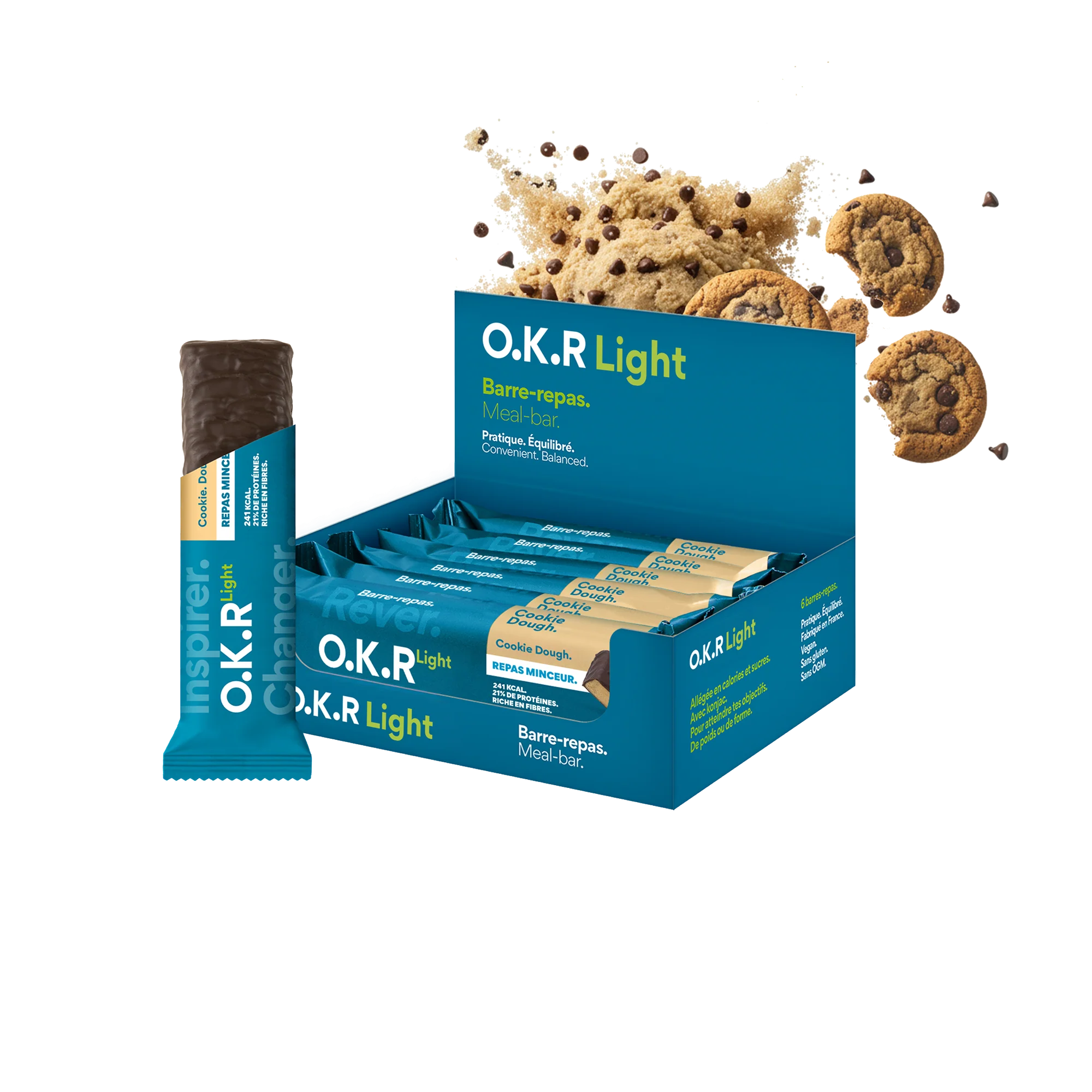 Compte client - Tous les produits